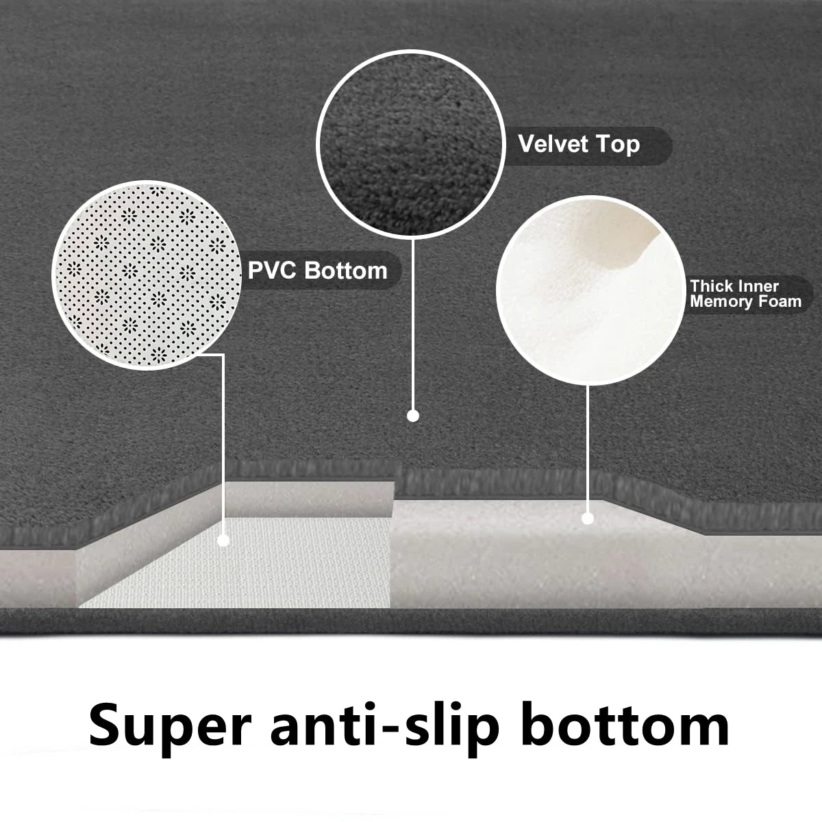Close-up of anti-slip bath mat layers: velvet top, memory foam, PVC bottom