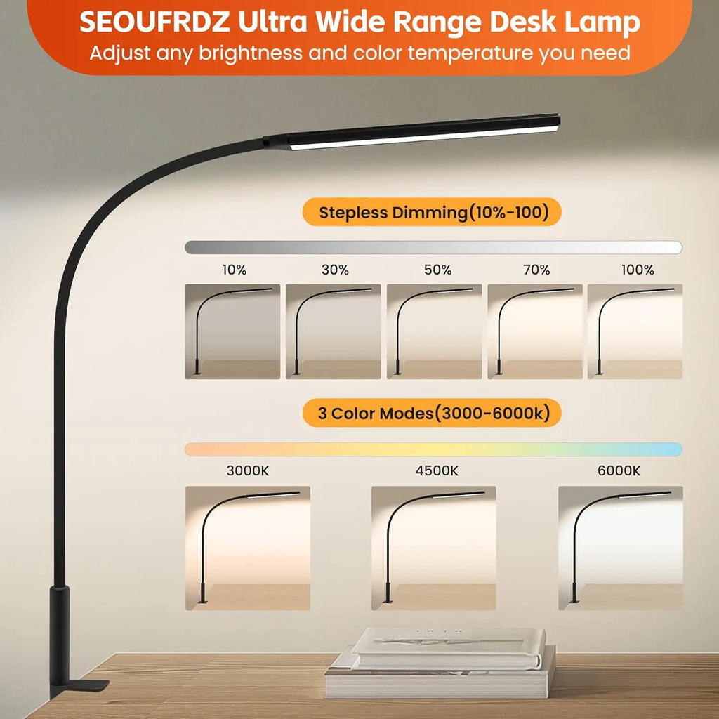 Infographic showing dimming levels and color temperature modes for LED clamp desk lamp