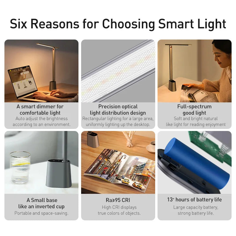 Adaptive Brightness Rechargeable Desk Lamp – Adjustable LED Light for Home Office & Bedside in White or Grey