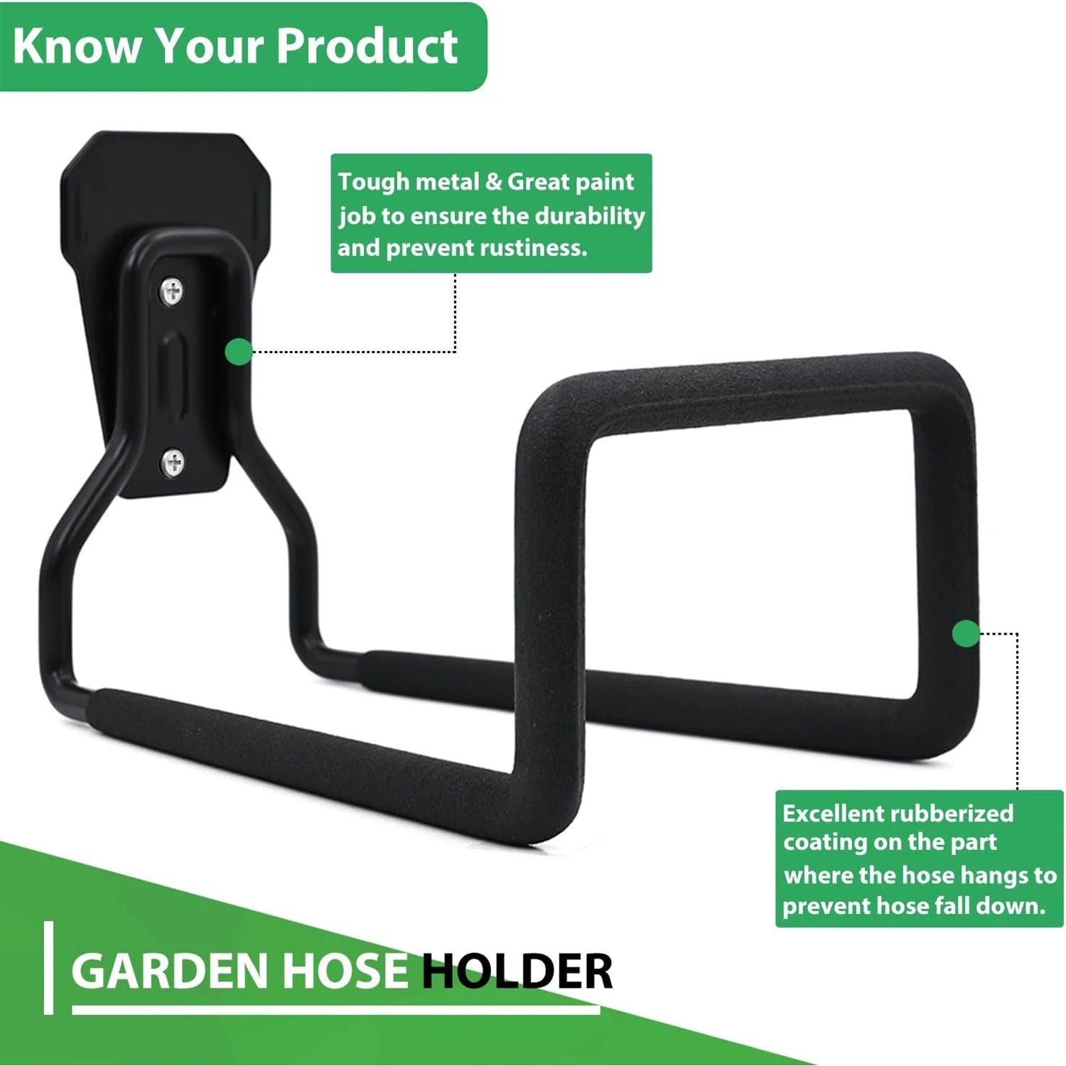 Close-up of black metal hose holder with rubberized coating and labeled features