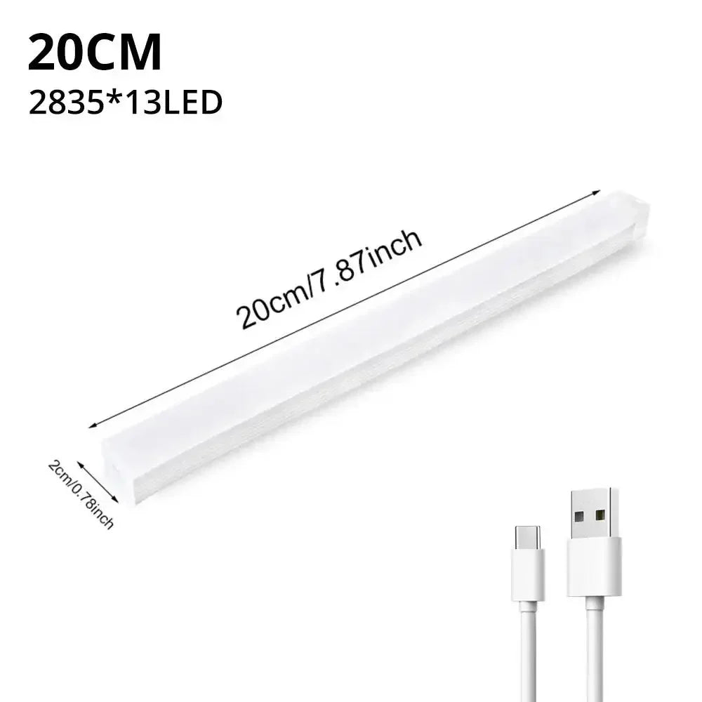 Wireless Motion Sensor LED Night Light for Closets and Hallways