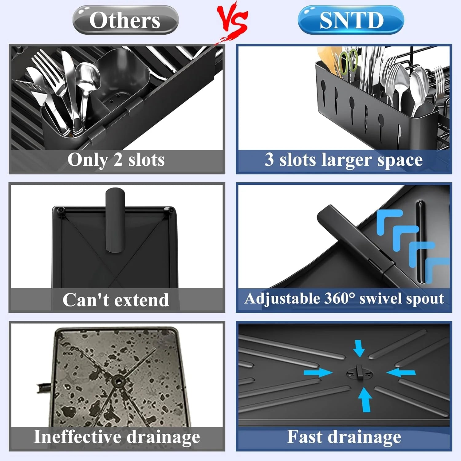 comparison of utensil holder sizes and drainage systems for dish racks