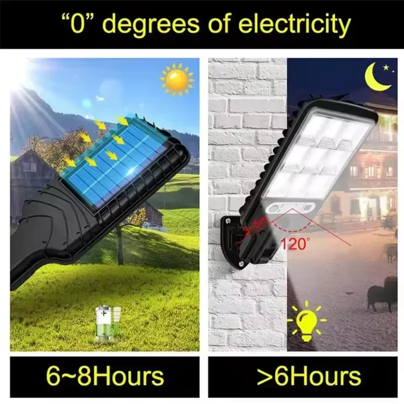 Daytime and nighttime comparison of solar wall light charging in sun and illuminating at night.
