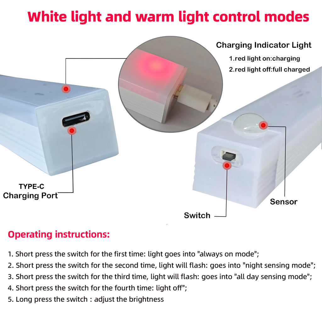 Rechargeable Motion Sensor LED Night Light for Closet or Hallway