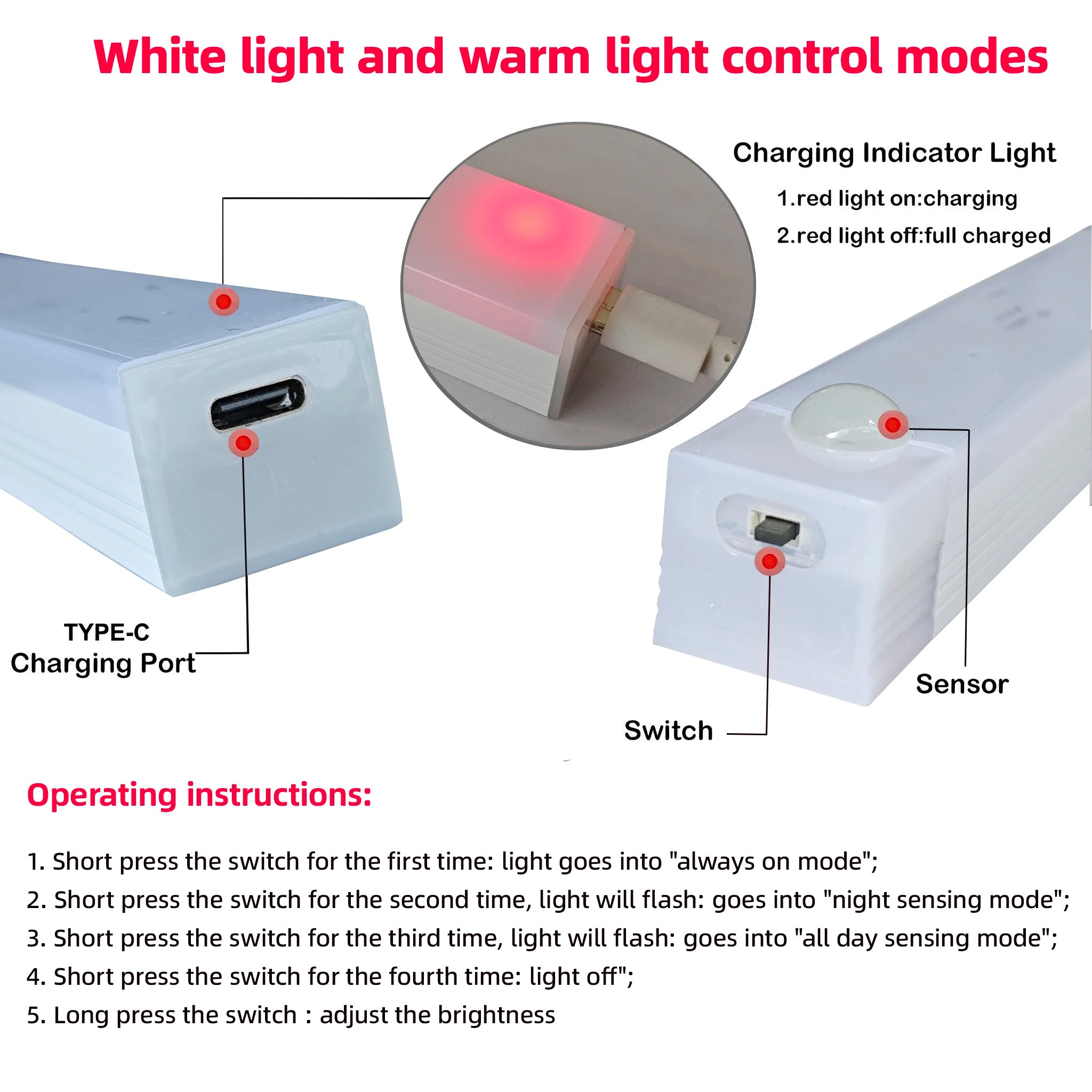 Rechargeable Motion Sensor LED Night Light for Closet or Hallway