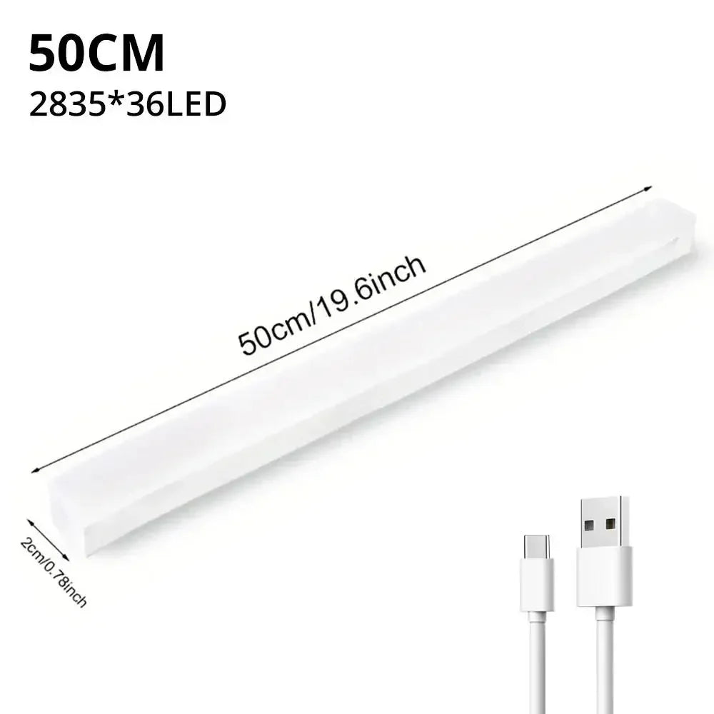Wireless Motion Sensor LED Night Light for Closets and Hallways
