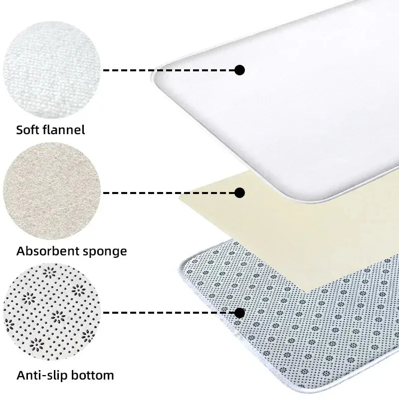 Willow Cartoon Anti-Slip Bath Mat