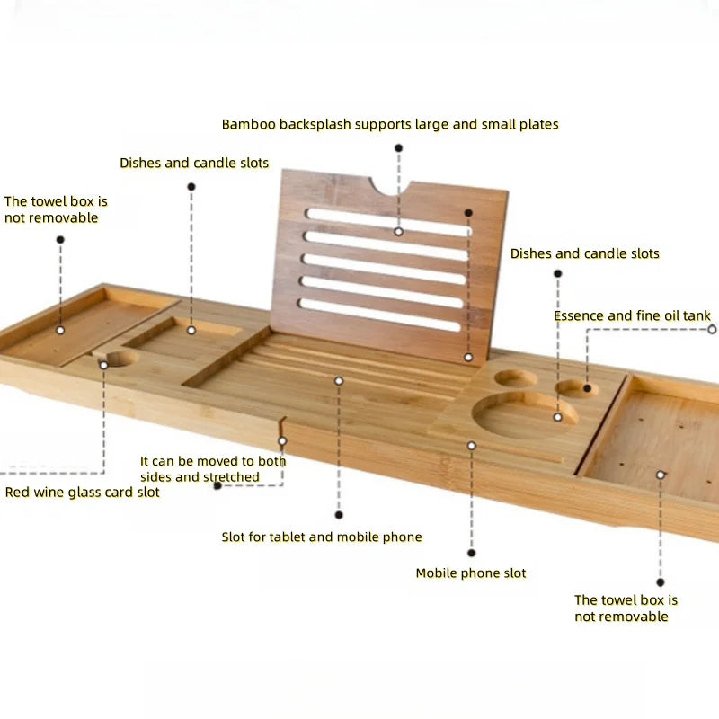Close-up labeled diagram of bamboo bath tray structure, showing slots for wine glass, towel, tablet, and other items.