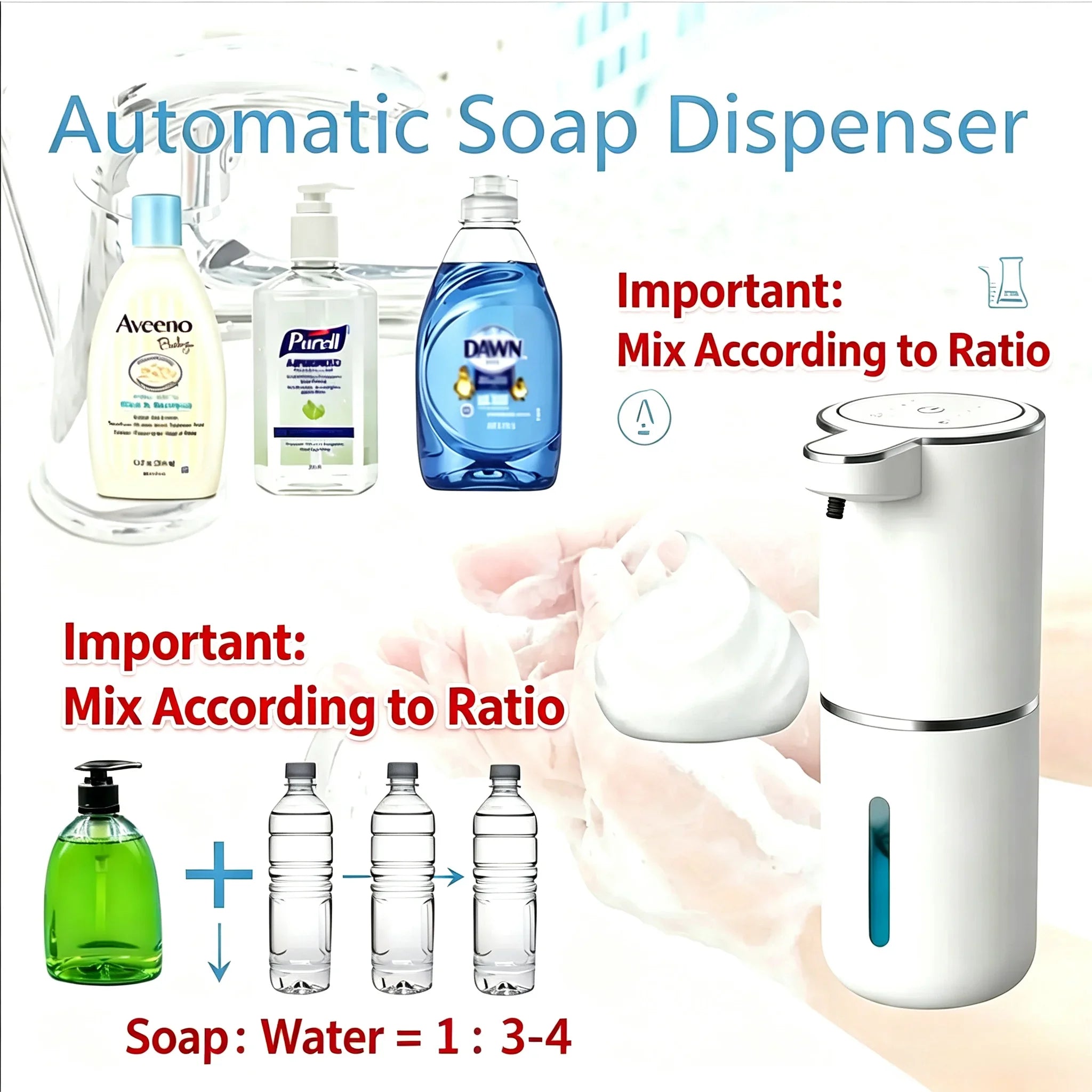 mixing instructions for automatic soap dispenser showing hand wash soap and water ratio concept