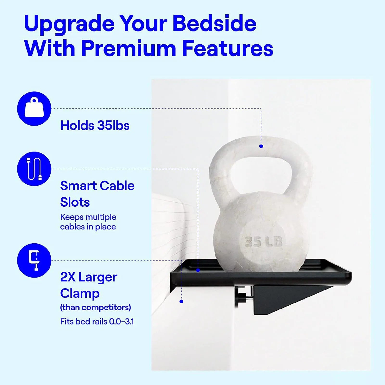Infographic showing bedside shelf features: 35lb weight capacity, cable slots, large clamp