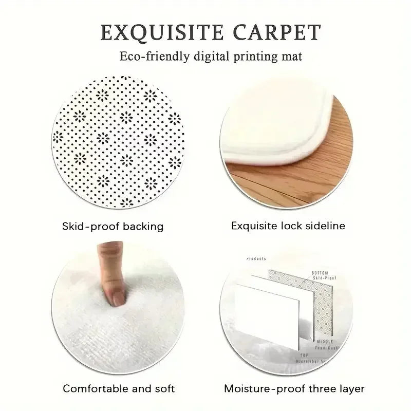 Closeup details of floral rug: skid-proof backing, soft flannel surface, and construction diagram