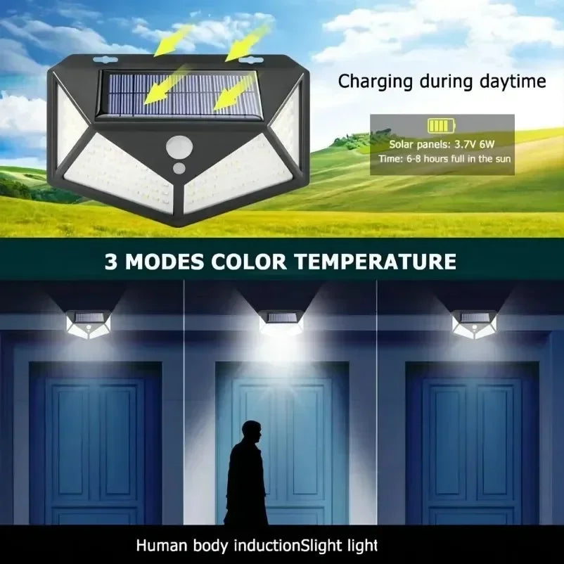 Solar Motion Sensor Wall Light for Entryways and Outdoor Paths