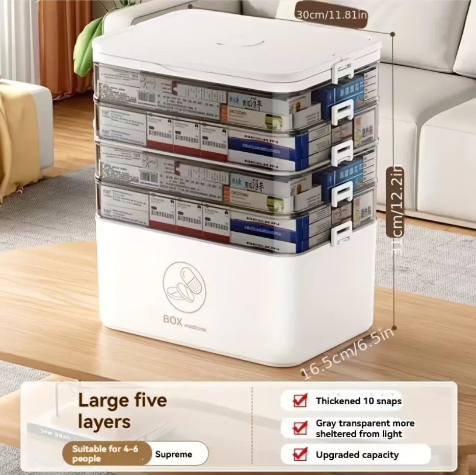 3-Tier Medicine Organizer Box with Carry Handle for Family Emergency & Home Storage – Ivory or White