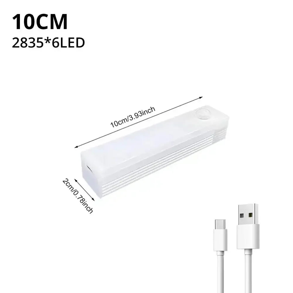 Wireless Motion Sensor LED Night Light for Closets and Hallways