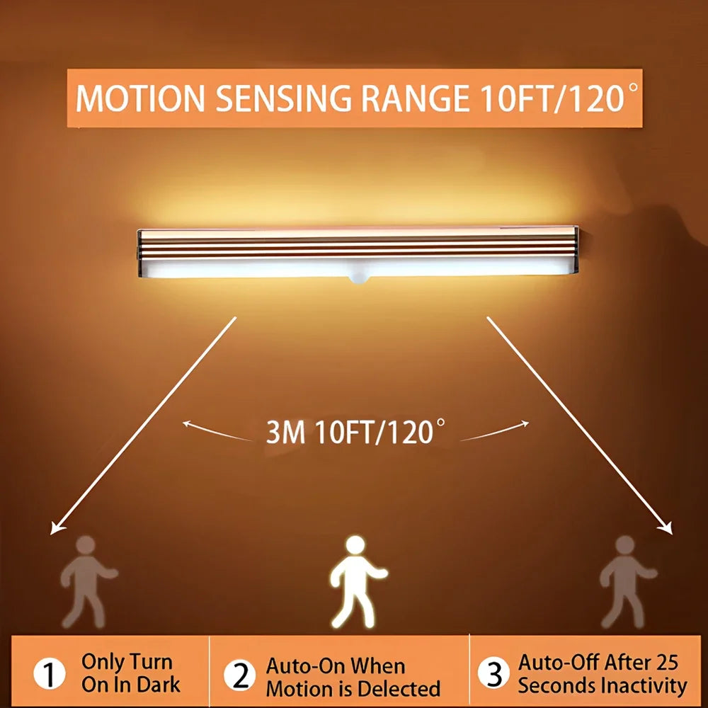 Diagram showing motion sensing range of LED light bar, up to 10 feet or 120 degrees