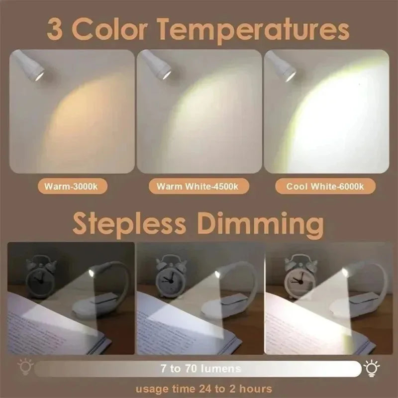 Diagram showing three color temperatures and stepless dimming of the book light