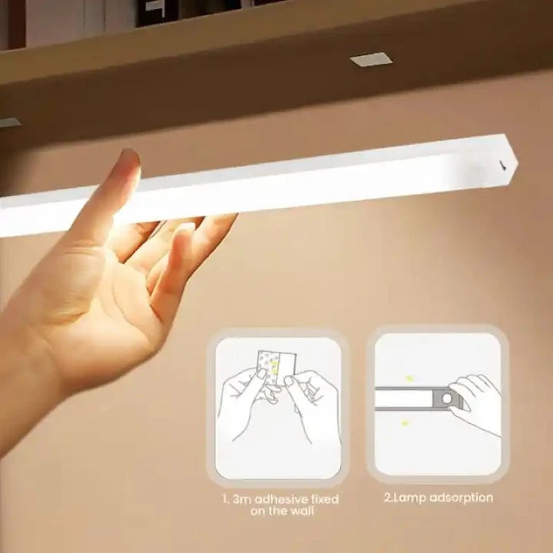 Rechargeable Motion Sensor LED Night Light for Closet or Hallway