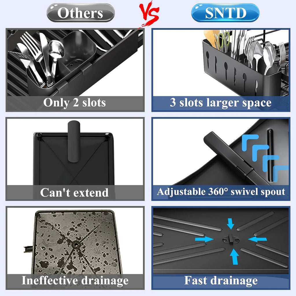 dish rack utensil holder and drainage features comparison, highlighting three slots and adjustable drainage spout