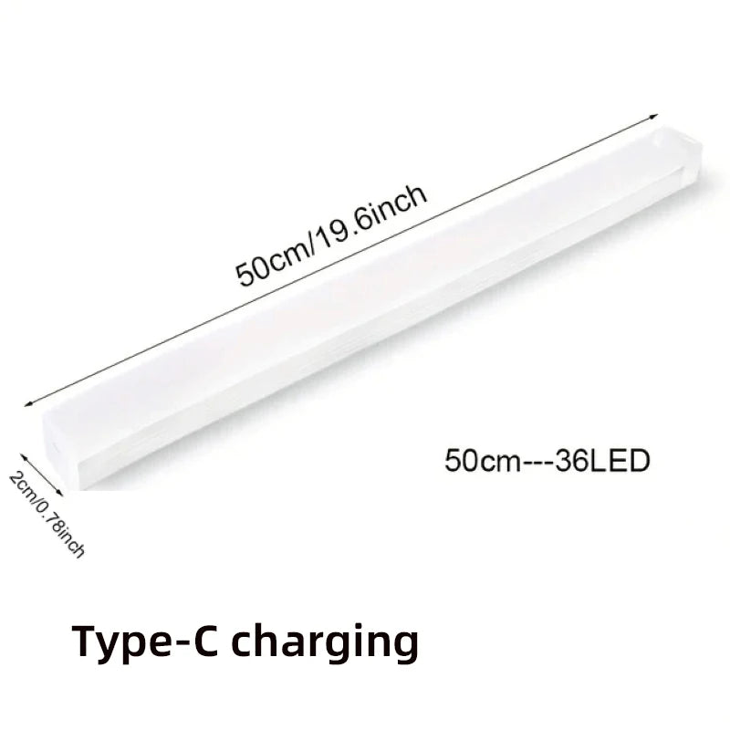 Rechargeable Motion Sensor LED Night Light for Closet or Hallway