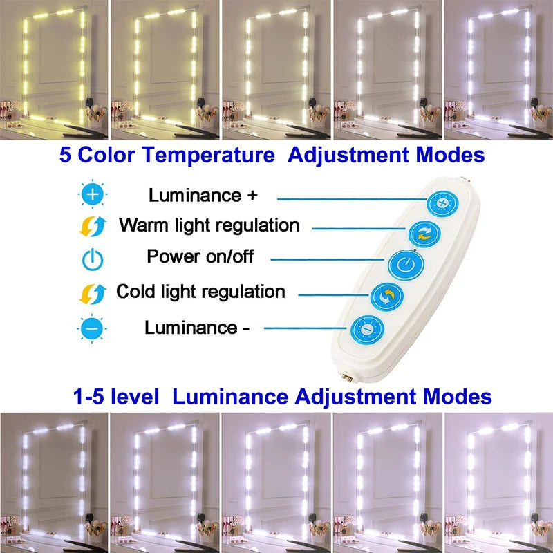 Instructional graphic showing dimmable brightness and five adjustable light color temperatures for the LED mirror strip