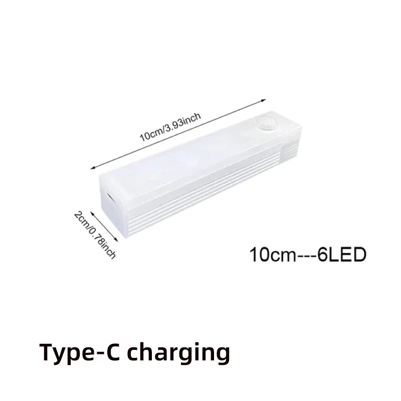 Rechargeable Motion Sensor LED Night Light for Closet or Hallway
