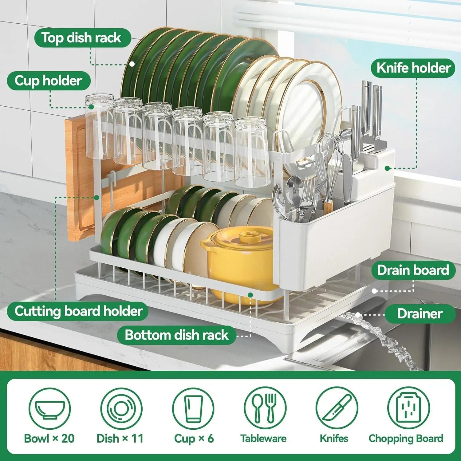 Annotated diagram of a 2-tier dish drying rack showing zones for dishes, bowls, cups, cutlery, knives, and a chopping board