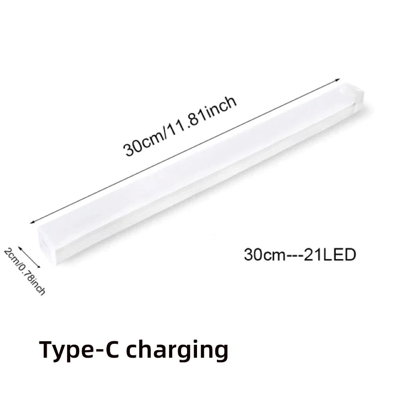 Rechargeable Motion Sensor LED Night Light for Closet or Hallway