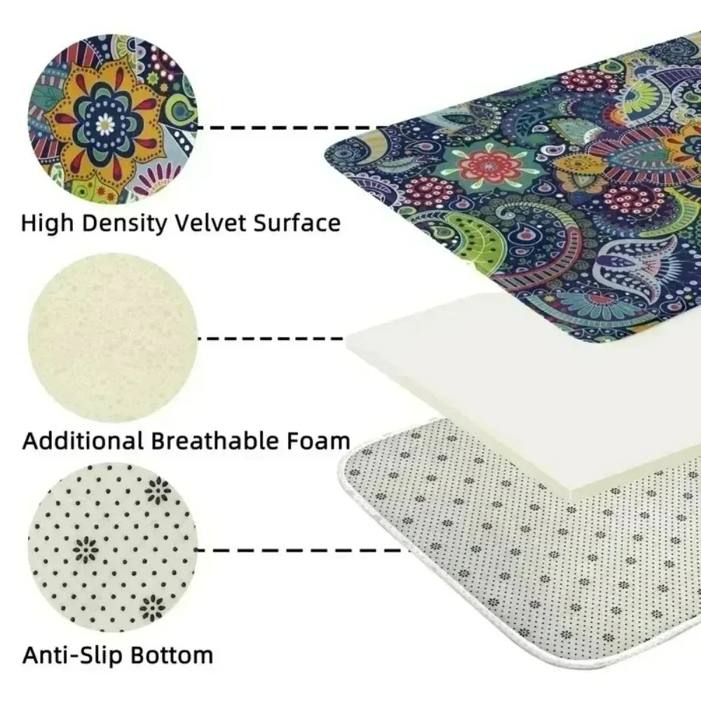 Cross-section illustration of rug structure: velvet surface, foam inner, anti-slip bottom
