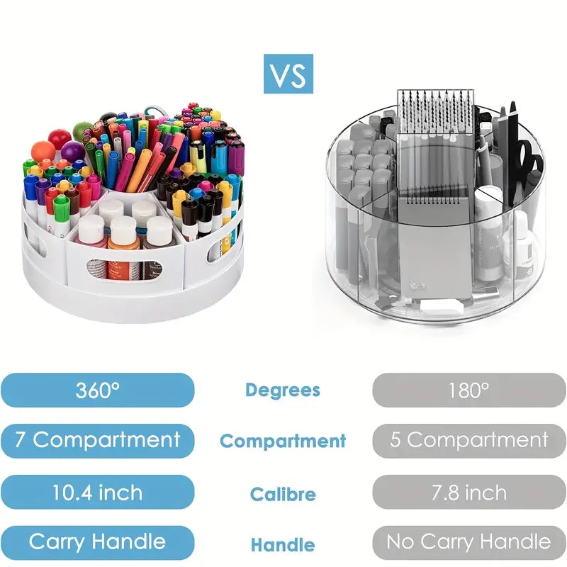 side by side comparison of 360 degree rotating organizer with 7 bins and carry handle versus 180 degree organizer with 5 compartments