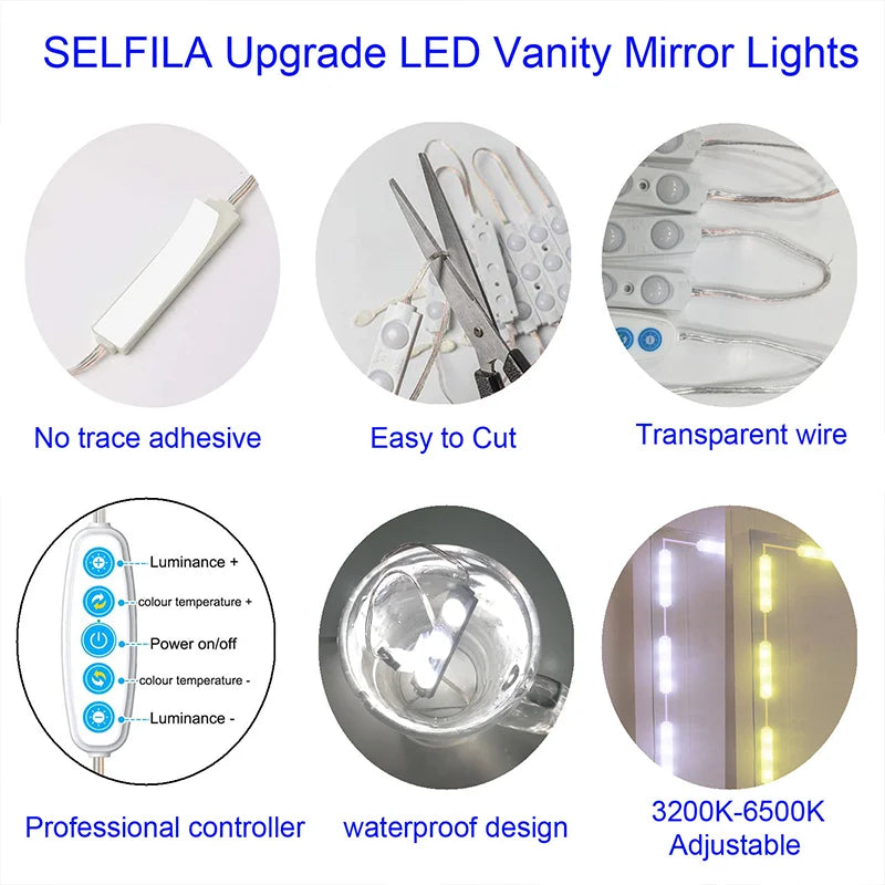 Features graphic showing adhesive backing, easy-to-cut LED modules, transparent wire, controller, and adjustable color temperatures