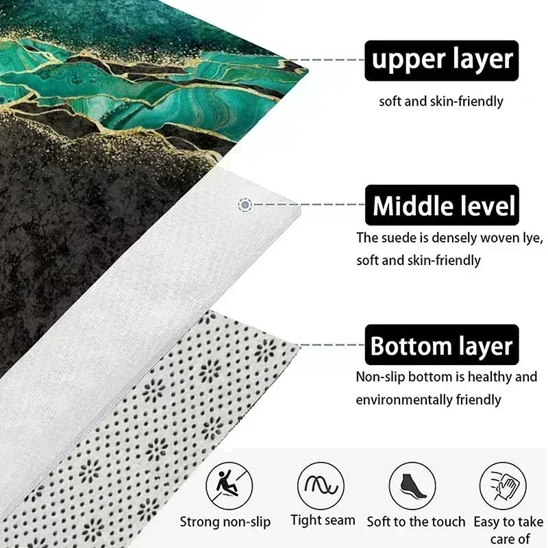 Cross section showing upper flannel layer and non-slip backing of doormat