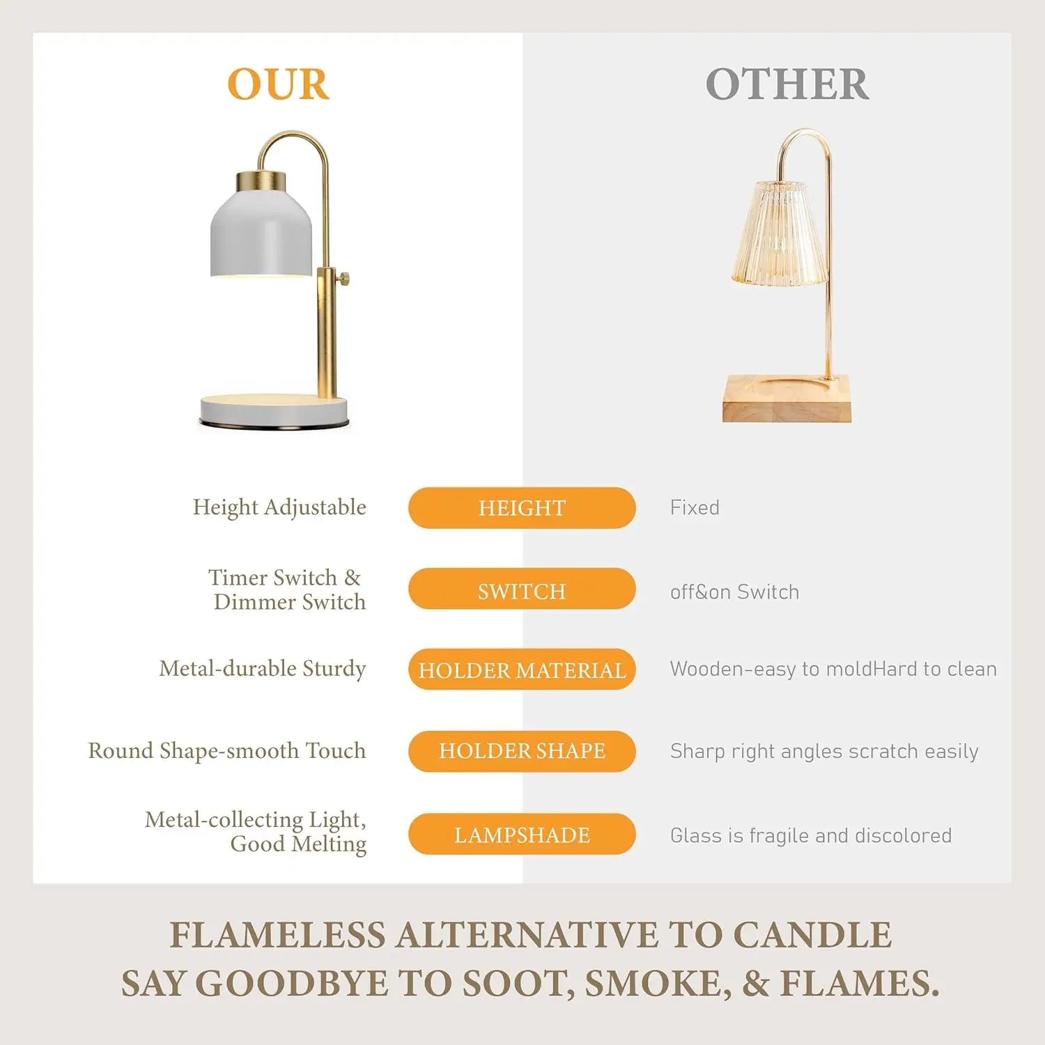 Height Adjustable Candle Warmer Lamp with Timer & Dimmer