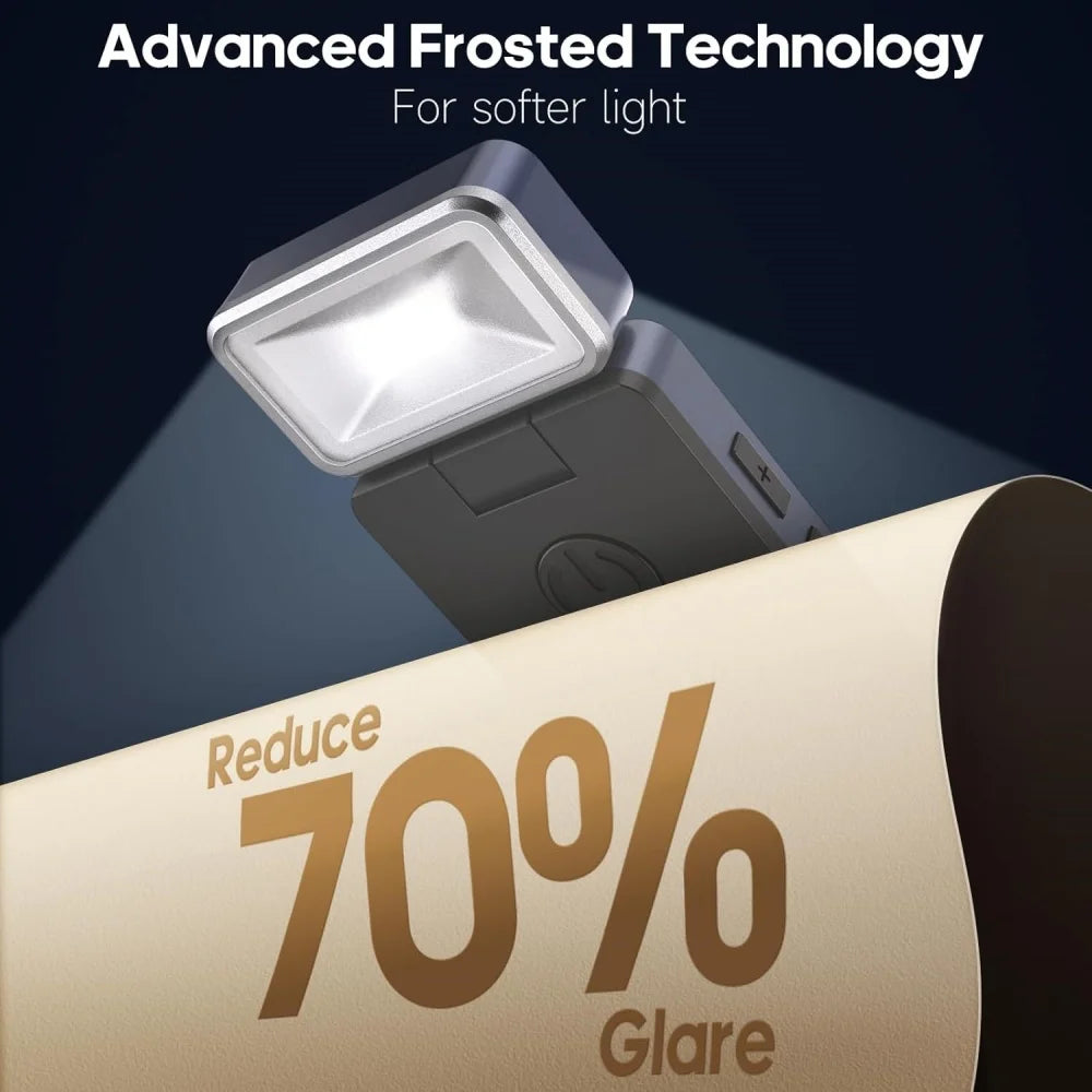Close-up of frosted lens on LED book lamp highlighting reduced glare
