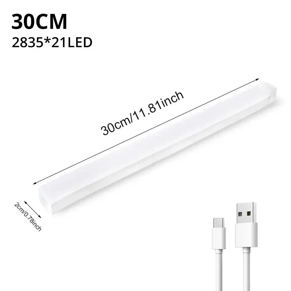 Wireless Motion Sensor LED Night Light for Closets and Hallways