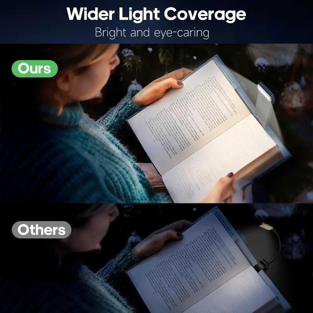 USB Rechargeable Clip-On LED Reading Light for Bedtime & Travel