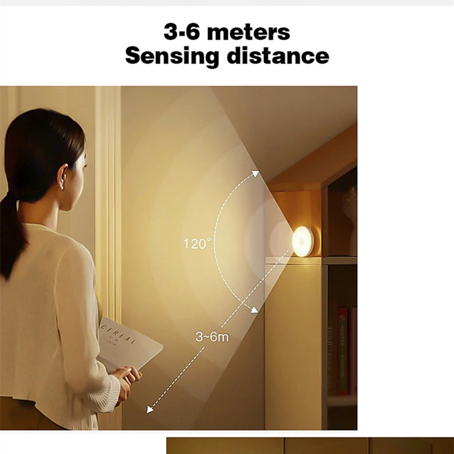 Diagram showing motion detection distance for magnetic night light used in a hallway or entryway