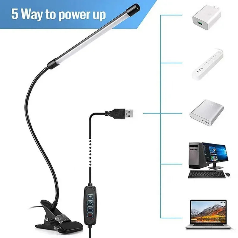Clip-on LED lamp with USB powered plug, showing various power sources