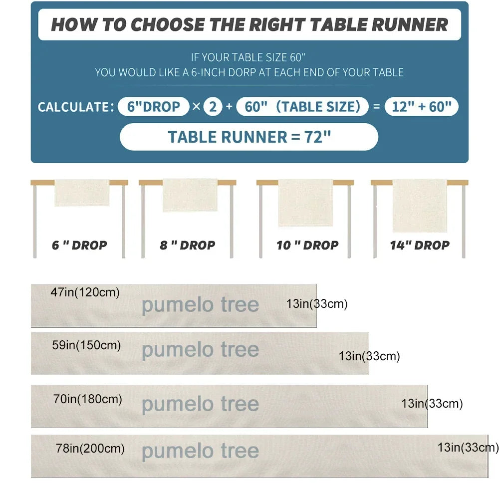 Table runner sizing chart showing drop length and available sizes