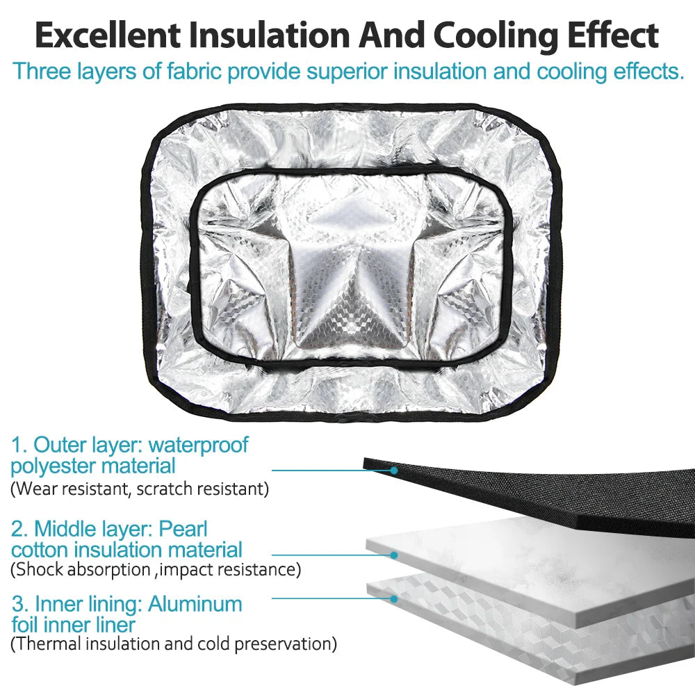 Insulated bag interior with aluminum foil lining and labeled fabric layers for thermal protection
