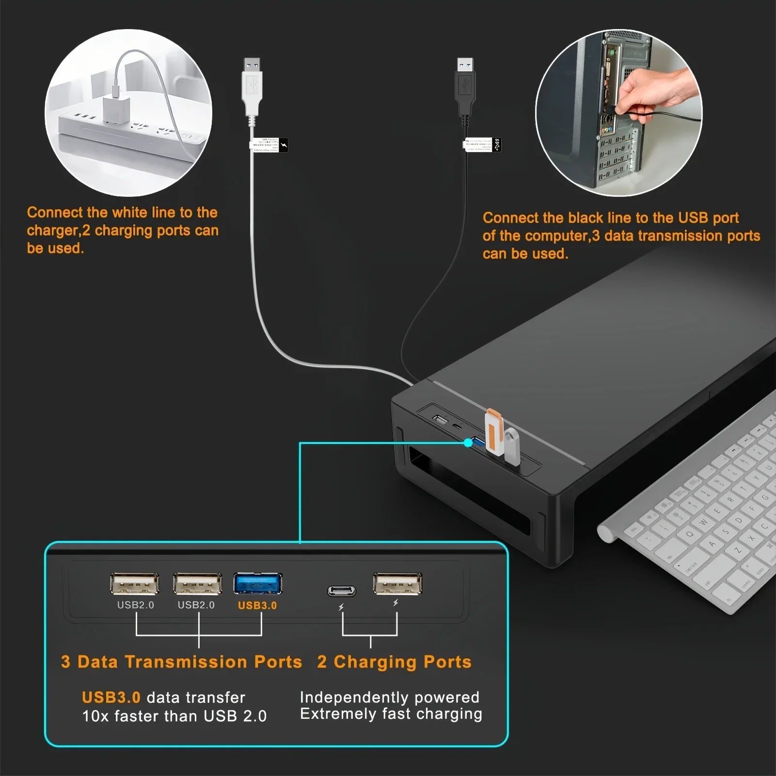 USB hub setup diagram showing monitor riser connections and labeled charging and data ports