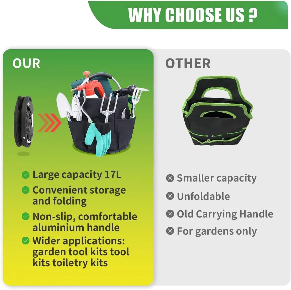Infographic comparing large 17L capacity foldable cleaning caddy with alternate smaller non-folding tote