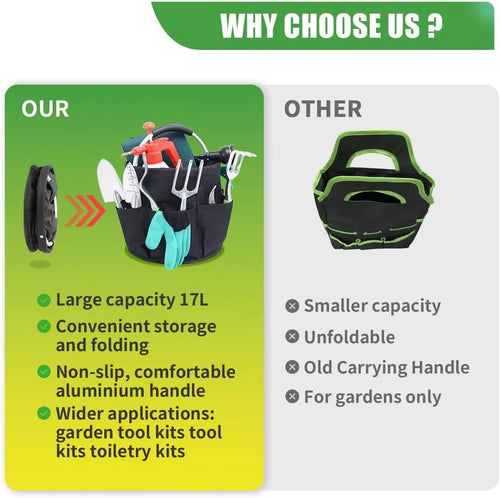 Infographic comparing large 17L capacity foldable cleaning caddy with alternate smaller non-folding tote
