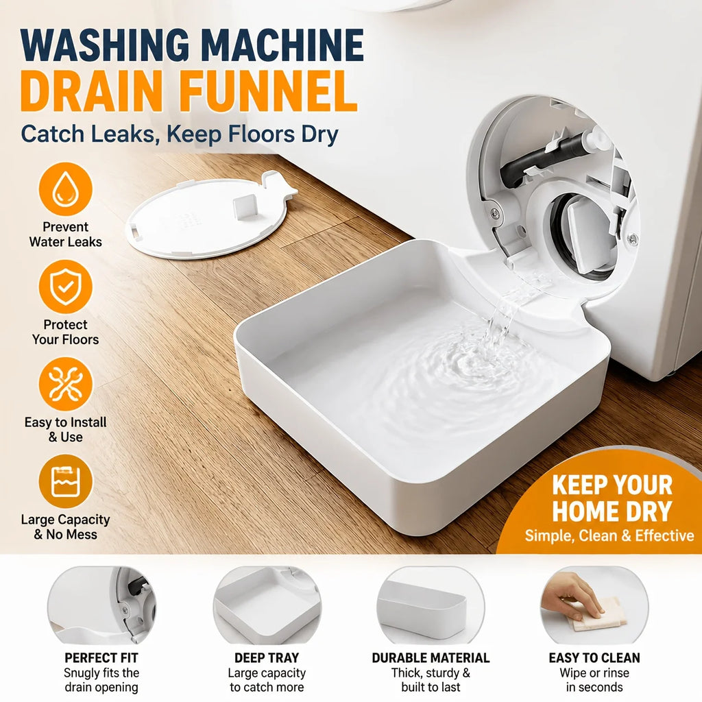 Infographic showing washing machine drainage tray features preventing water leaks and protecting floors
