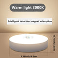 Magnetic Motion Sensor Night Light for Bedroom, Closet, or Hallway