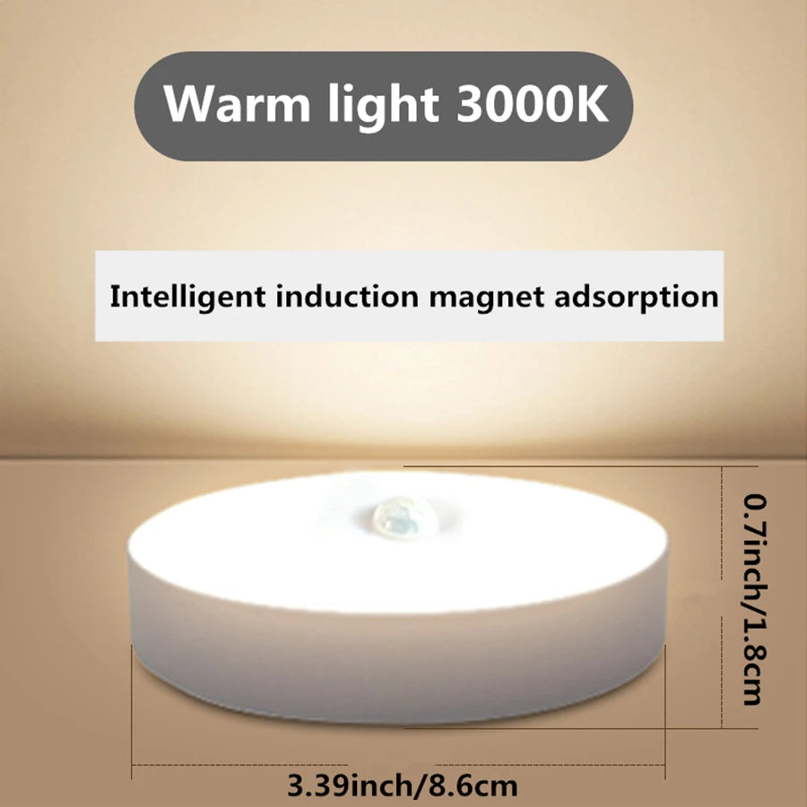 Magnetic Motion Sensor Night Light for Bedroom, Closet, or Hallway